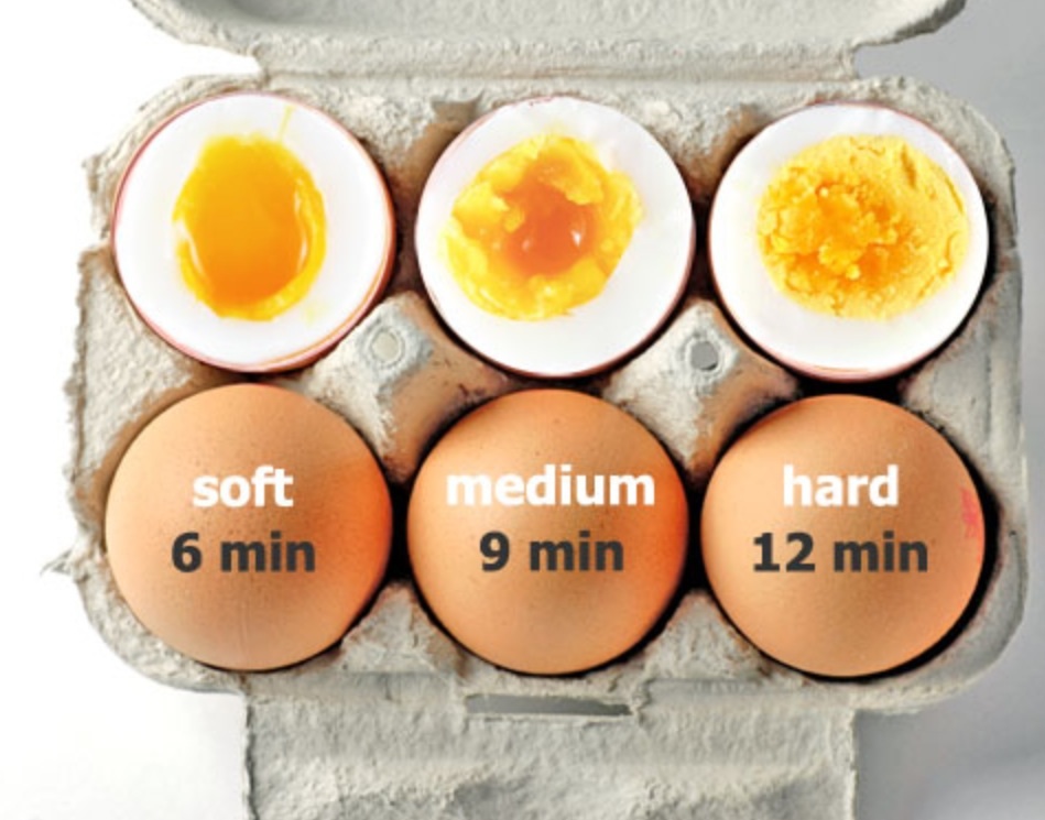 How to Boil the perfect egg